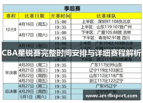 CBA星锐赛完整时间安排与详细赛程解析