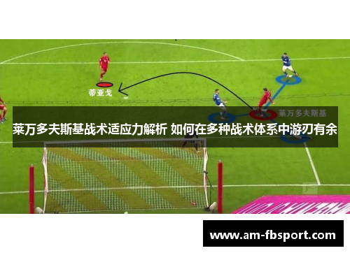 莱万多夫斯基战术适应力解析 如何在多种战术体系中游刃有余