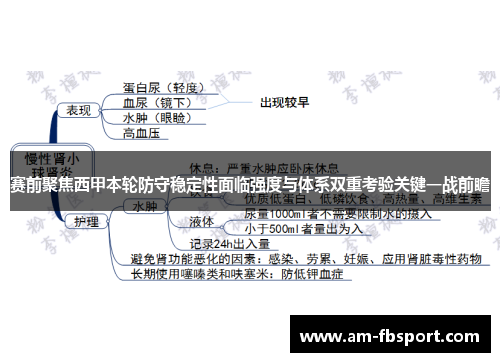 赛前聚焦西甲本轮防守稳定性面临强度与体系双重考验关键一战前瞻