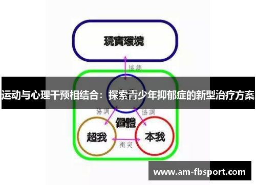 运动与心理干预相结合：探索青少年抑郁症的新型治疗方案