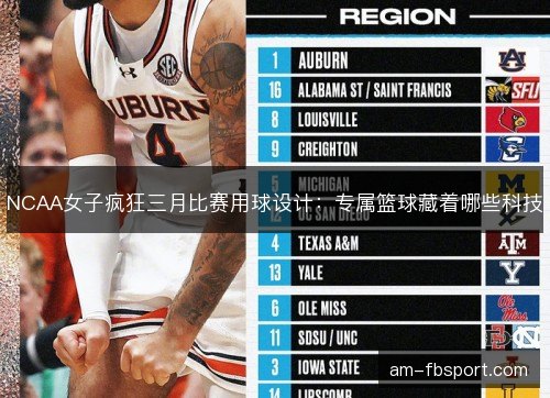 NCAA女子疯狂三月比赛用球设计：专属篮球藏着哪些科技